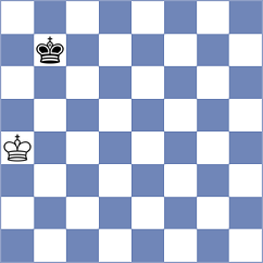Migot - Suarez (Chess.com INT, 2018)