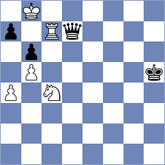 Savchenko - Jakubowski (Chess.com INT, 2020)