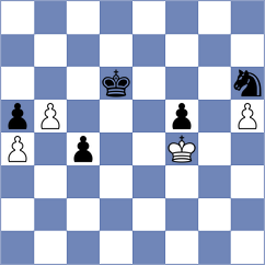 Curtis - Yurovskykh (chess.com INT, 2022)