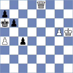 De Souza - Kovacevic (chess.com INT, 2023)