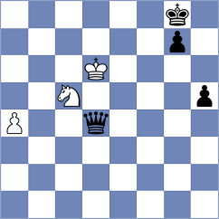 Heineccius - Zubritskiy (Chess.com INT, 2019)