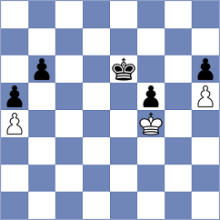 Martin Duque - Tristan (chess.com INT, 2022)