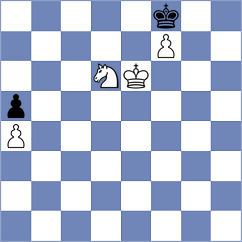 Materia - Nevednichy (Chess.com INT, 2020)