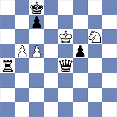 Aldokhin - Shuvalov (Chess.com INT, 2021)