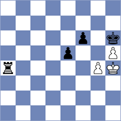 Dishman - Novikova (chess.com INT, 2023)