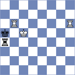 Harsha - Madaminov (Chess.com INT, 2021)