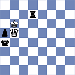 Mendes Domingues - Girish (Chess.com INT, 2020)