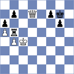 Dreev - Goryachkina (chess.com INT, 2022)
