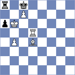 Castella Garcia - Deveci (chess.com INT, 2023)