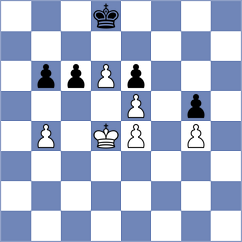 Sarkar - Tarhan (chess.com INT, 2021)