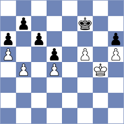 Duda - Zhigalko (chess.com INT, 2025)