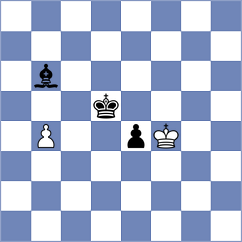 Molina - Zakhartsov (chess.com INT, 2023)