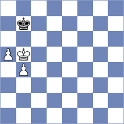 Sychev - Obad (Chess.com INT, 2020)
