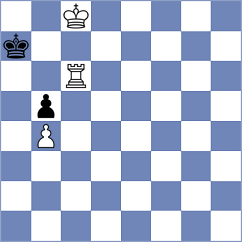 Niemann - Goryachkina (Chess.com INT, 2020)