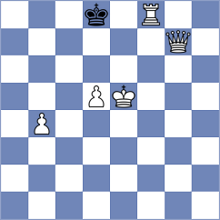 Can - Grochal (Chess.com INT, 2021)