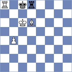 Markidis - Mogirzan (Chess.com INT, 2020)