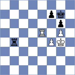 Grochal - Tomaszewski (Chess.com INT, 2020)