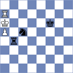 Haszon - Curtis (chess.com INT, 2022)