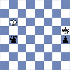 Romero Ruscalleda - Michalski (chess.com INT, 2023)