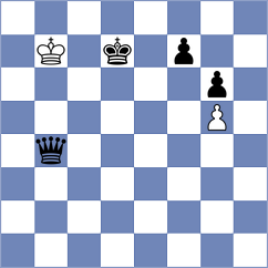 Gonzalez - Castaneda (chess.com INT, 2023)