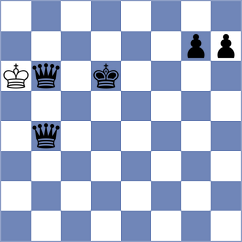 Skotheim - Diaz Herquinio (chess.com INT, 2024)