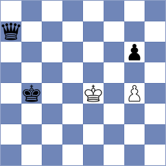 Thomforde-Toates - Naroditsky (chess.com INT, 2023)