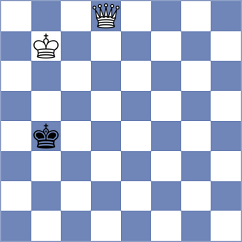Vyatkin - Grineva (Chess.com INT, 2020)