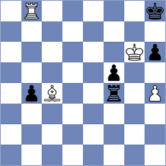 Boldoo - Kovalevsky (chess.com INT, 2023)