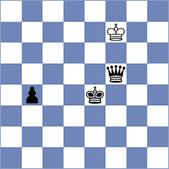 Blanco Gramajo - Jakubowska (Chess.com INT, 2020)