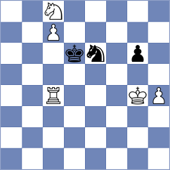 Papp - Prohorov (chess.com INT, 2022)
