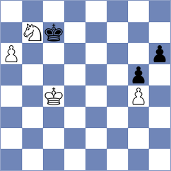 Dzierzak - Figorito (chess.com INT, 2022)