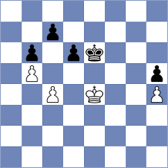 Erigaisi - Svane (chess.com INT, 2023)