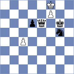 Wong - Sarana (chess.com INT, 2022)