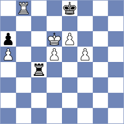 Reprintsev - Blackwood (chess.com INT, 2022)