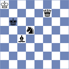 Politov - Grineva (Chess.com INT, 2021)