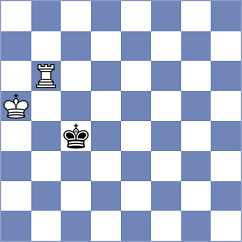 Poeta - Prohorov (Chess.com INT, 2020)