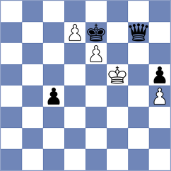 Kirillov - Kosteniuk (chess.com INT, 2022)