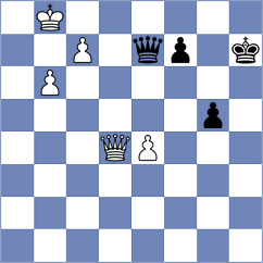 Roebers - Floresvillar Gonzalez (chess.com INT, 2023)