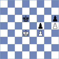 Gerbelli Neto - Jing (chess.com INT, 2023)