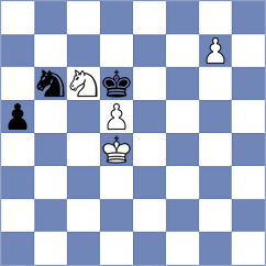 Lamaze - Nguyen Ngoc Truong Son (chess.com INT, 2023)