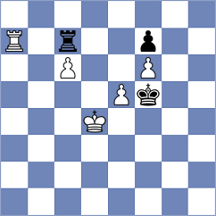 Lenderman - Mladenovic (chess.com INT, 2022)