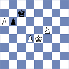 Abdrlauf - Madaminov (chess.com INT, 2022)