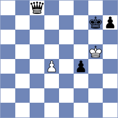 Janaszak - Magallanes (chess.com INT, 2023)