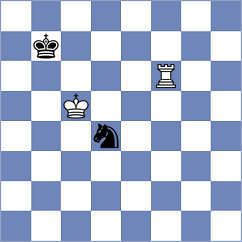 Sychev - Bochnicka (chess.com INT, 2023)