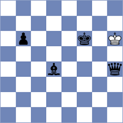Ansh - Korchmar (chess.com INT, 2022)