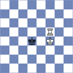 Boder - Harika (chess.com INT, 2022)