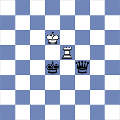 Uz - Harish (chess.com INT, 2024)