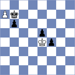 Martinez - Guz (chess.com INT, 2022)