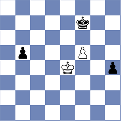 Rustemov - Dzierzak (chess.com INT, 2022)
