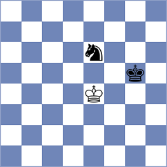 Singh - Kolay (Chess.com INT, 2020)